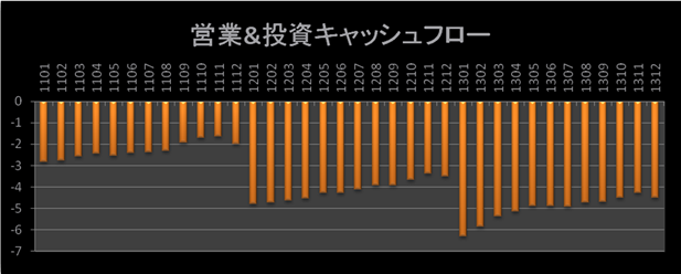 cƁELbVt[Ot